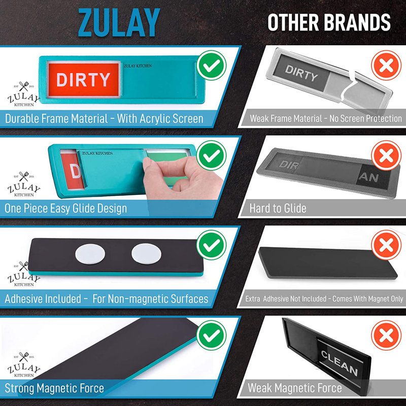 Enseigne magnétique Zulay Kitchen, Bleu clair