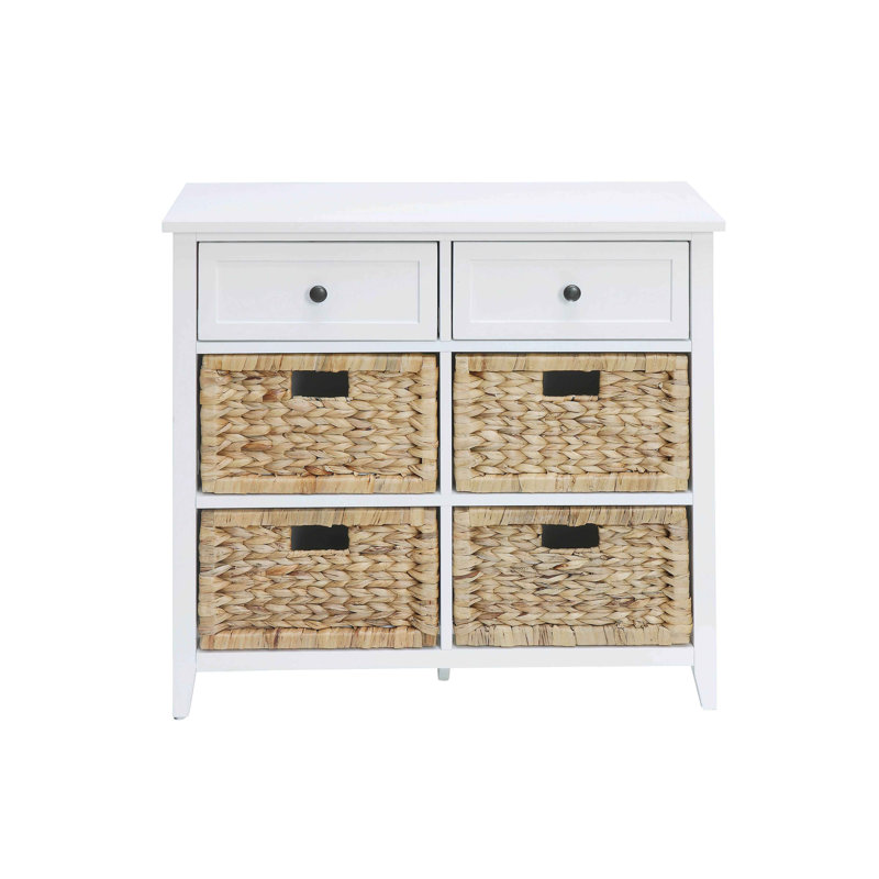 Console, Blanc
