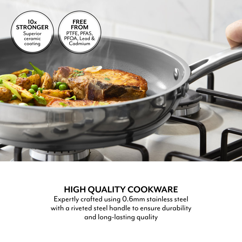 Stainless Steel Frying Pan, 10x Stronger Superior Non-stick Coating, Induction Compatible, Stainless Steel