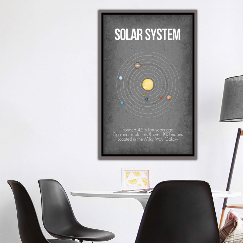 Système solaire pour enfants, décoration murale, H 60 po x l 40po x P 1,5 po, Toile avec cadre gris foncé rustique