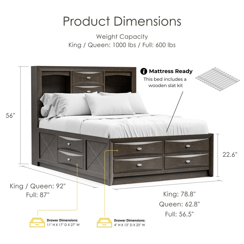 Urbanek Bed, Grand, Gris