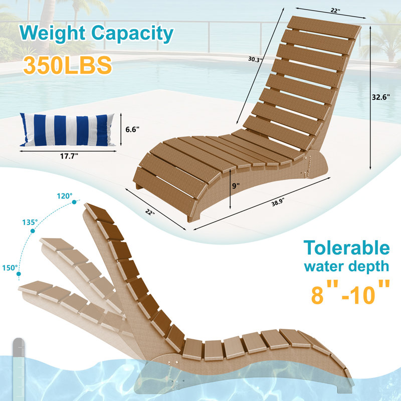 HDPE Patio Chaise Lounge, Waterproof Ergonomic Design with 3-Position Adjustable & Headrest, for Pool, Deck & Beach, Teak