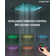 LED Thermostatic Shower Faucet 12" High-Pressure Dual Showerheads with Handheld Shower