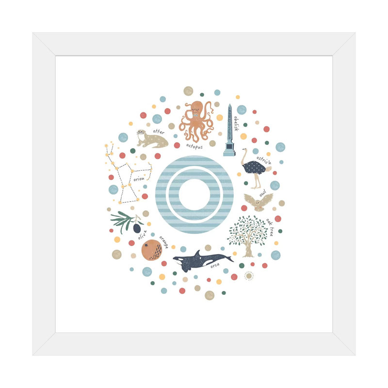 Lettre illustrée O bleue - impression, Blanc, Papier encadré blanc, H 24 po x l 24 po x p 1 po