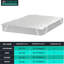 AirComfort Air-Flow Hollowfibre Mattress Topper-548617120
