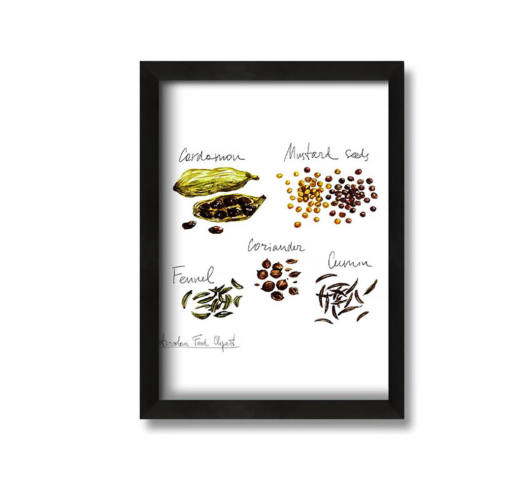 Gerahmtes Leinwandbild Spice Selection 1