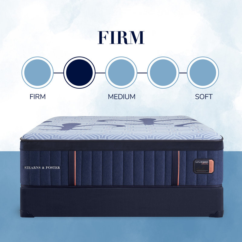 Queen 14.5" Firm Hybrid Innerspring Mattress with TENCEL Cover