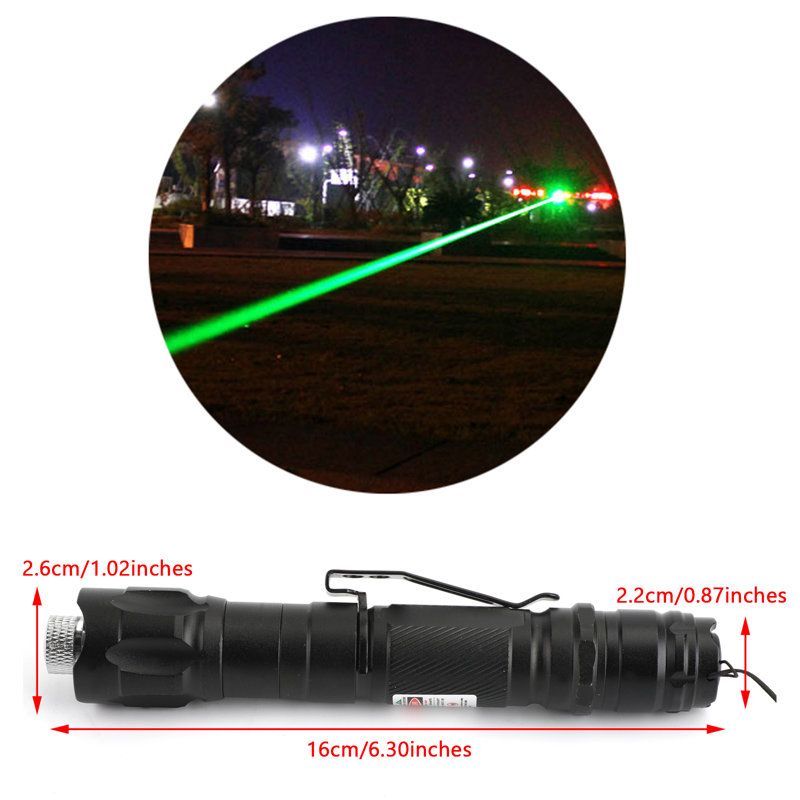 Accessoire pour écran de projecteur