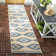 Devito Southwestern Indoor/Outdoor Area Rug