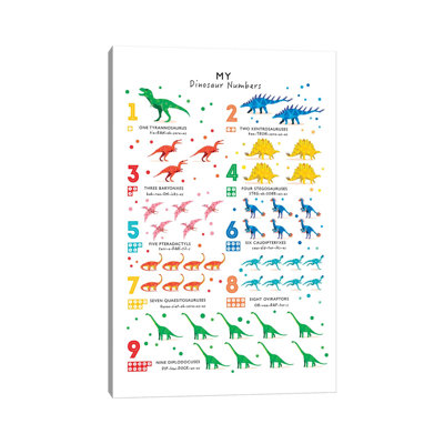 Dinosaure, impression d'art graphique