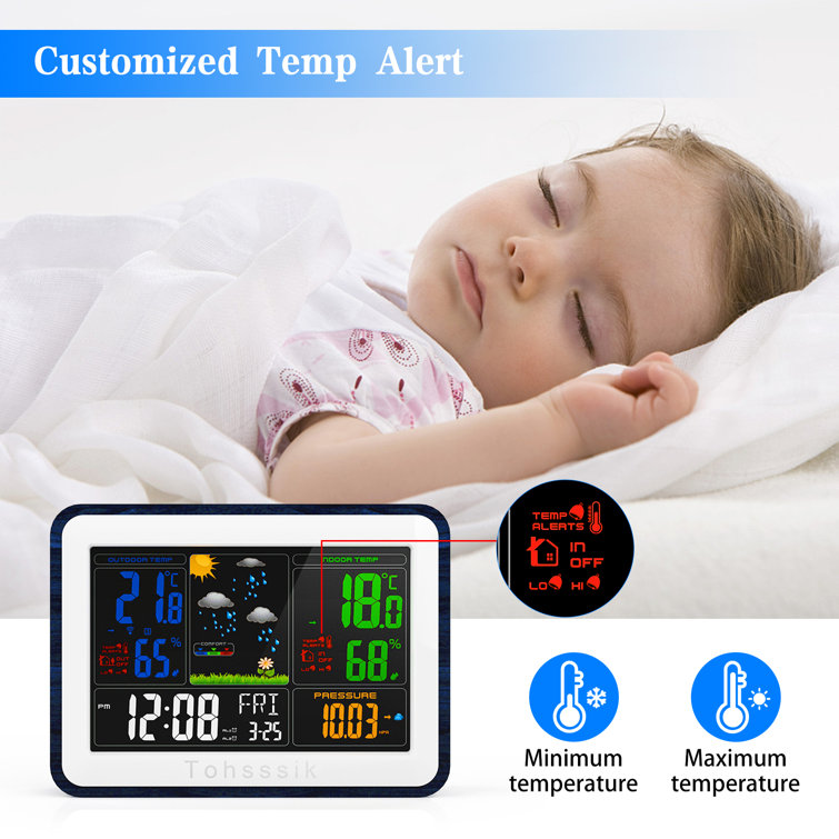 https://assets.wfcdn.com/im/35581554/resize-h755-w755%5Ecompr-r85/2148/214890032/Solar+Powered+Wireless+Outdoor+Clock+Thermometer.jpg