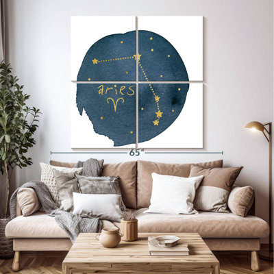 Adella Horoscope Aries