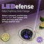 InSinkErator Evolution .75HP LED Garbage Disposal, Advanced Series Continuous Feed Food Waste Disposer with Antimicrobial LED Accessory Garbage Disposal Flange​