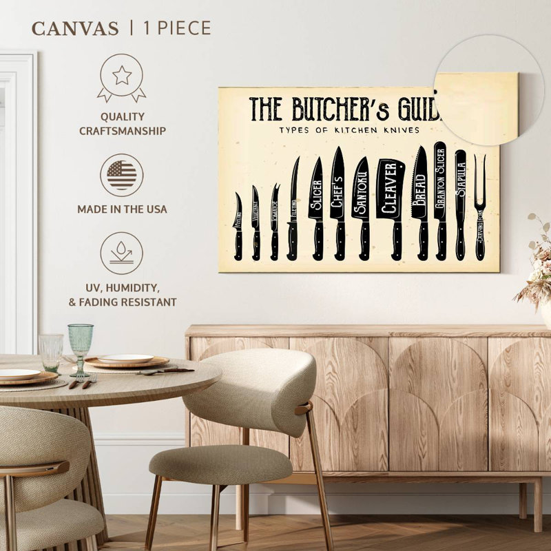 Butcher's Knives Guide, 30" H x 45" W