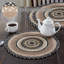 Ensemble de 3 sous-verres Sawyer Mill