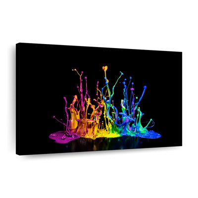 Impression abstraite sur toile