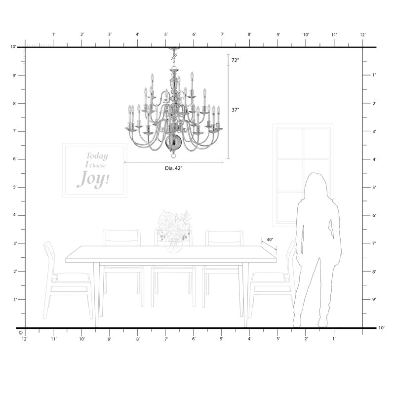 Lustre à niveaux 21 lumières façon bougie style bougie Perrone