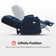 Oyd Large Dual Motor Power Recliner Lift Chair with Massage and Dual Heating, Adjustable Headrest, Infinite Position