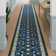 Kaira Soft Non-Slip Indoor Rug