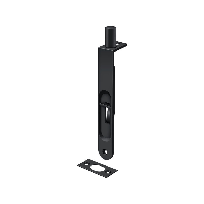 Hardware, Painted Black
