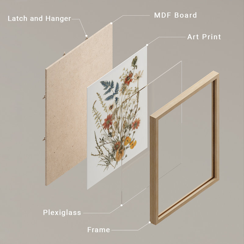 «Wild Floral Botanical Rustic Artwork, encadré, impression, affiche, petit art mural de salle de bain», 4 pièces, Naturel