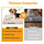 Pet Bed Firm Support Crate Mattress-627240523-627240520