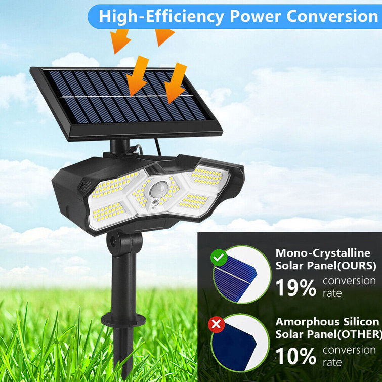 Black Low Voltage Solar Powered Integrated LED Flood Light