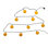 Kurt Adler UL 10-Light Bitcoin Light Set