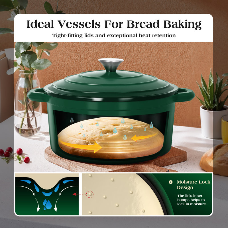 7 - Piece Non-Stick Enamel Cookware Set, Emerald