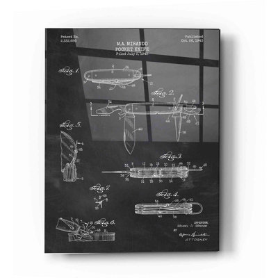 " Pocket Knife Blueprint Patent Chalkboard "