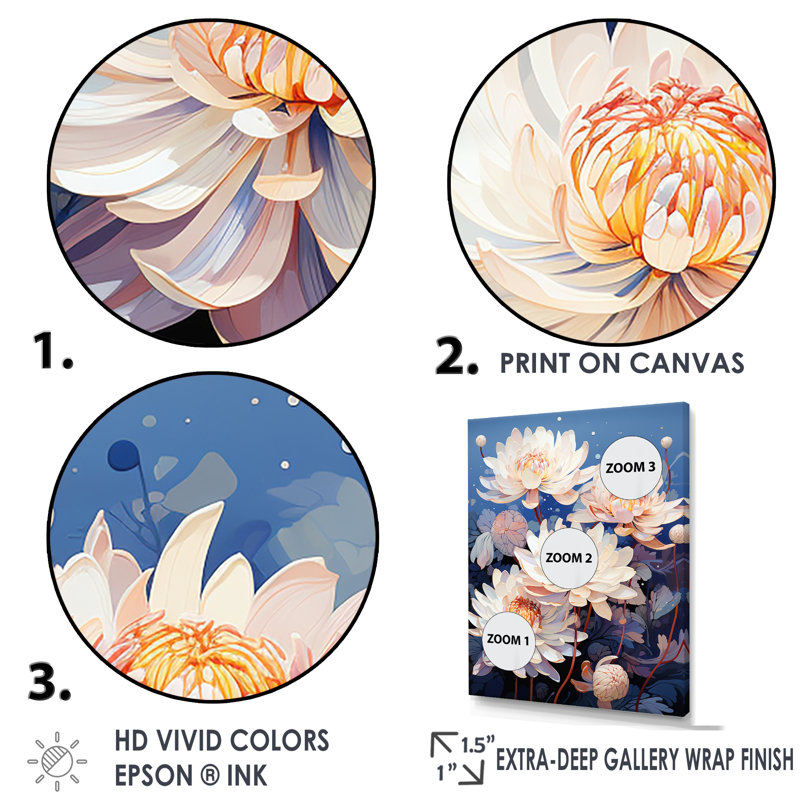 Lotus Bliss Unveilé II sur toile, H 20 po x l 12 po x P 1 po, Cadre photo argenté