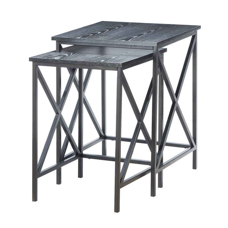 Abbottsmoor Nesting Tables, Black