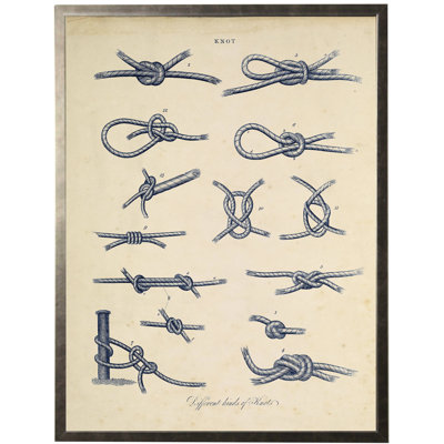 Vintage bookplate of knots in navy