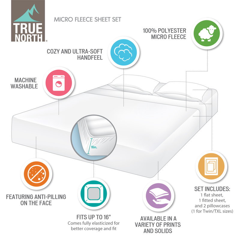 Micro Fleece Sheet Set, Queen Sheet Set with 2 Pillowcases, Gray Plaid