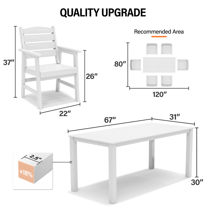 Patio Dining Set for 4 Person All Weather 5 Piece HIPS Outdoor Patio Table and Chairs Set with Umbrella Hole & Aluminum Frame Plastic Outside Furniture for Backyard, Garden, Deck, Poolside,  White