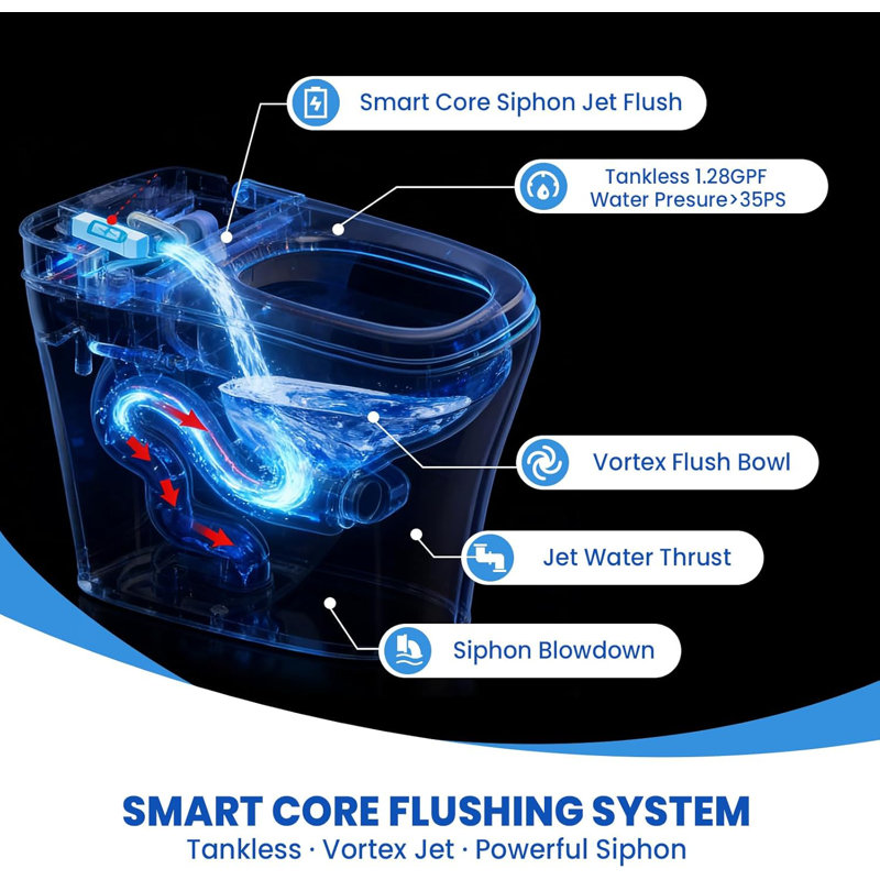 Integrated Smart Toilet with Bidet, Heated Seat, Warm Water Wash & Dryer, Foot Sensor Flush, LED Display, and Blackout Flush for Modern Luxury Bathroom