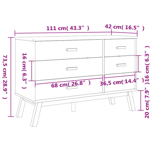 Dimensions du produit