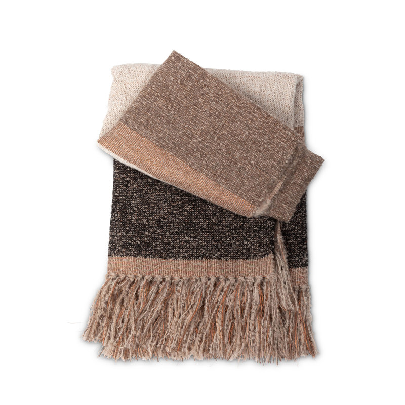 Throw Blanket