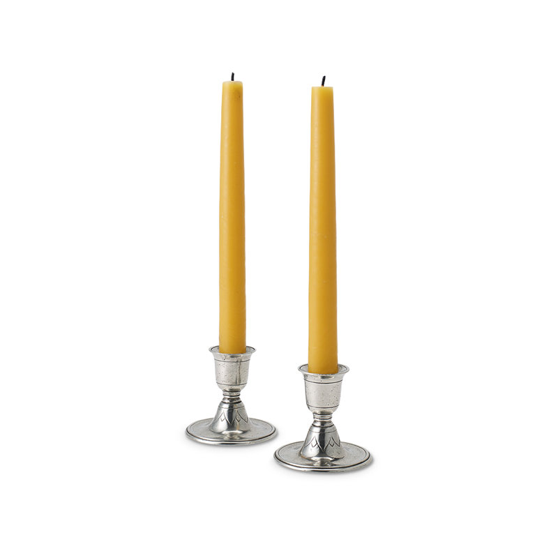 Short Candlestick Pair