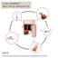 Robinet de douche-120242143