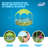 Plastic Round Frame Set Pool 20'' H x 96'' W x 96'' L