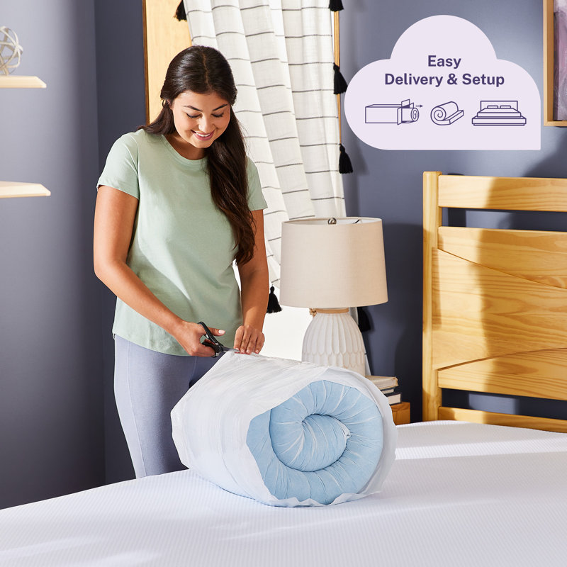 Twin Blue Gel Memory Foam Mattress Topper