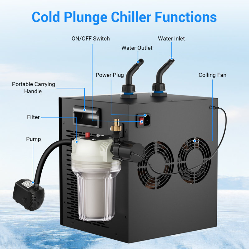 1/3 HP Ice Bath Water Chiller for Cold Plunge Tubs – Cools 66 Gallons to 41°F, Complete Kit with Pump and Hoses for Athletes, Gyms, and Home Recovery