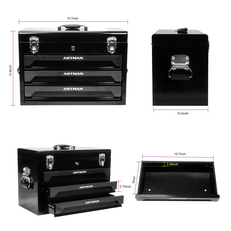 Creationstry Box