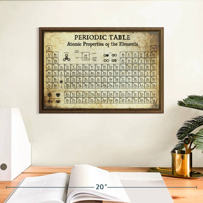 Tableau périodique I, 13 po x 9 po, Cadre flottant noyer