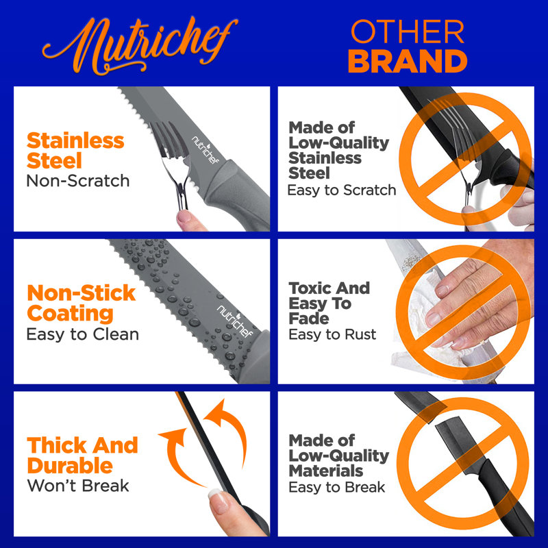 NutriChef 8 Piece Stainless Steel Steak Knife Set