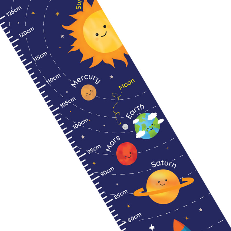 Zakariya Fantasy & Sci-Fi Growth Chart
