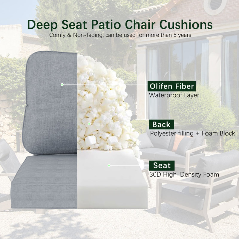 Outdoor 5''Deep Seat Chair Cushion Set, Light Grey