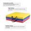 Kingscanyon 60cm L Foam Playmat