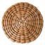 Jute Round Placemats